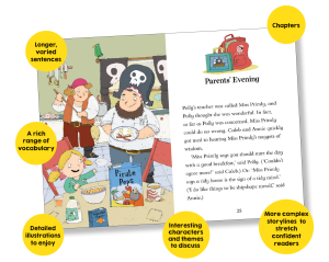 Reading Ladder Level 3